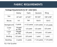 Load image into Gallery viewer, Golden Slumbers PDF Pattern
